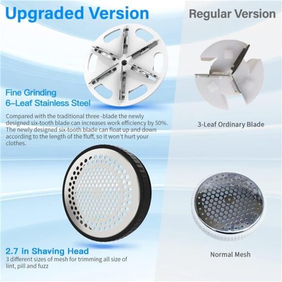 Rechargeable Fabric Shaver, Electric Lint Remover, Sweater Shaver for Clothes - Picture 4 of 6